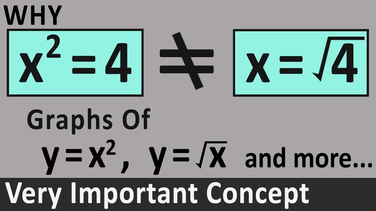 Why SQUARE ROOT X Gives JUST ONE  POSITIVE ANSWER || Graph of y=x^2 and y=√x ||