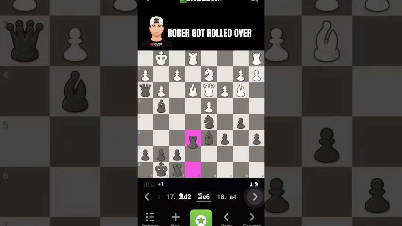 ROBER GOT ROLLED OVER (MARSHALL ATTACK) #MARSHALLATTACK #CHESS #RUYLOPEZ