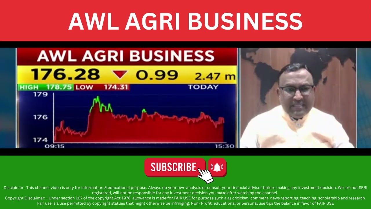 AWL Agri Business Share View