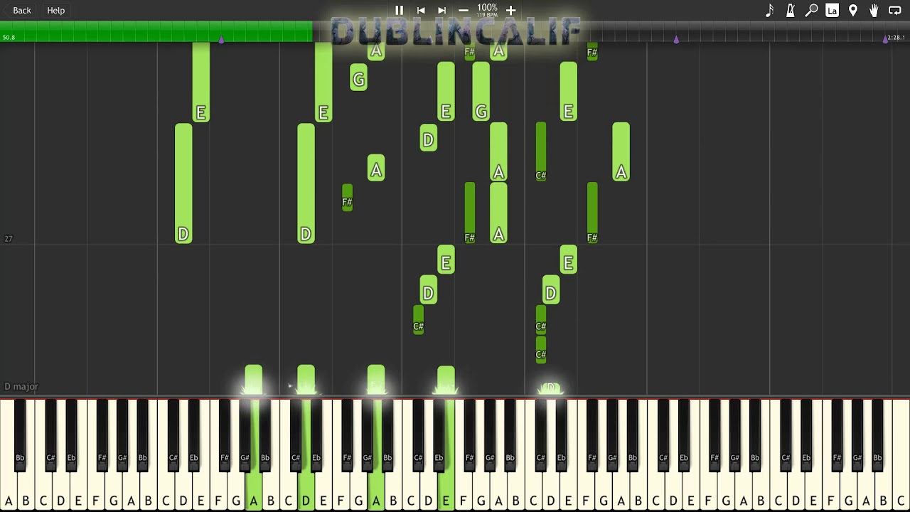 Octopath Traveler - Tressa the Merchant Theme Piano Tutorial Synthesia