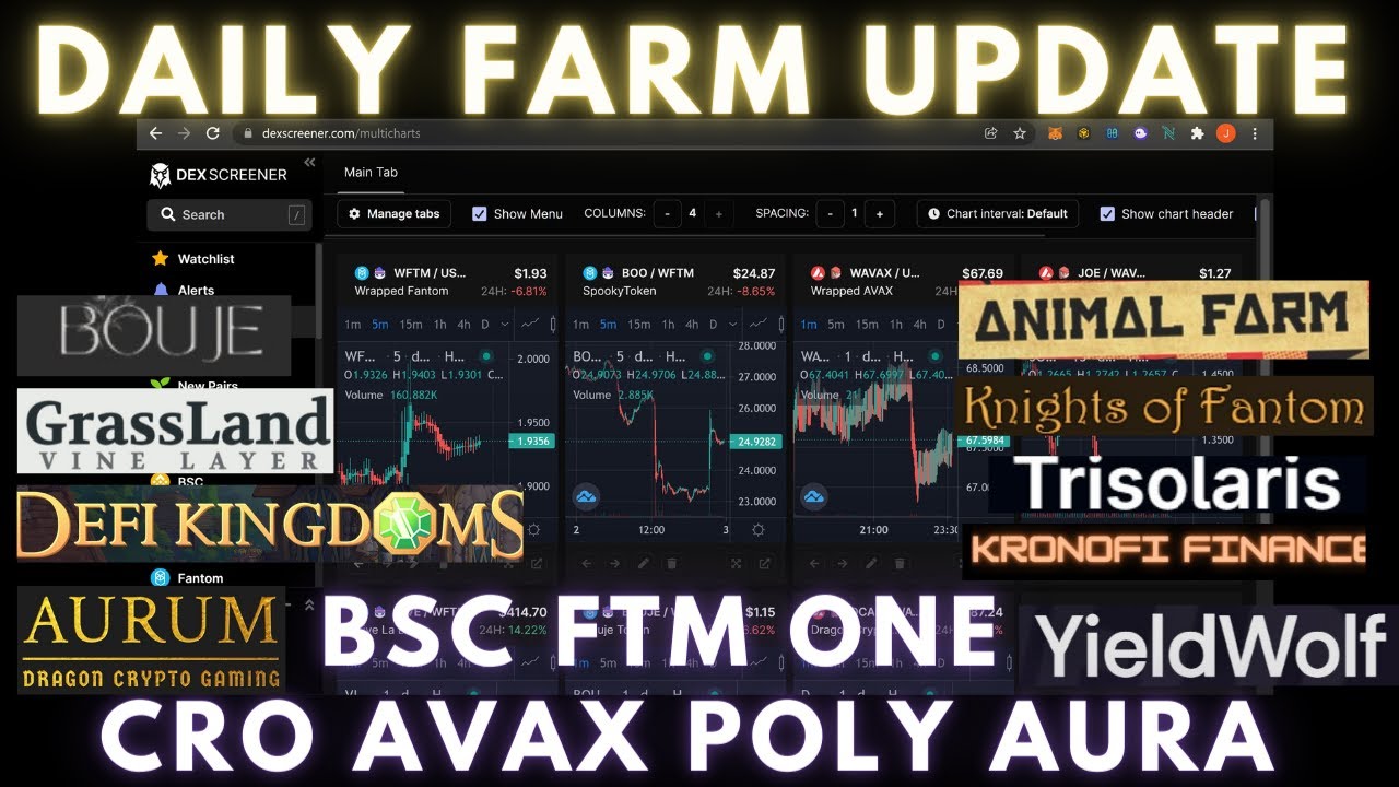 Daily Degen Farm Update | BSC-FTM-ONE-CRO-AVAX-POLY-AURA | New Farms and L2s