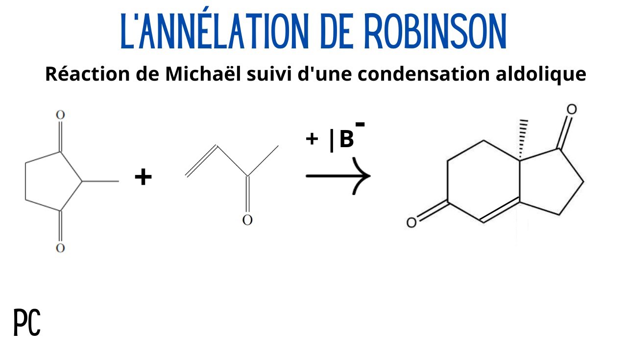 L’annélation de Robinson