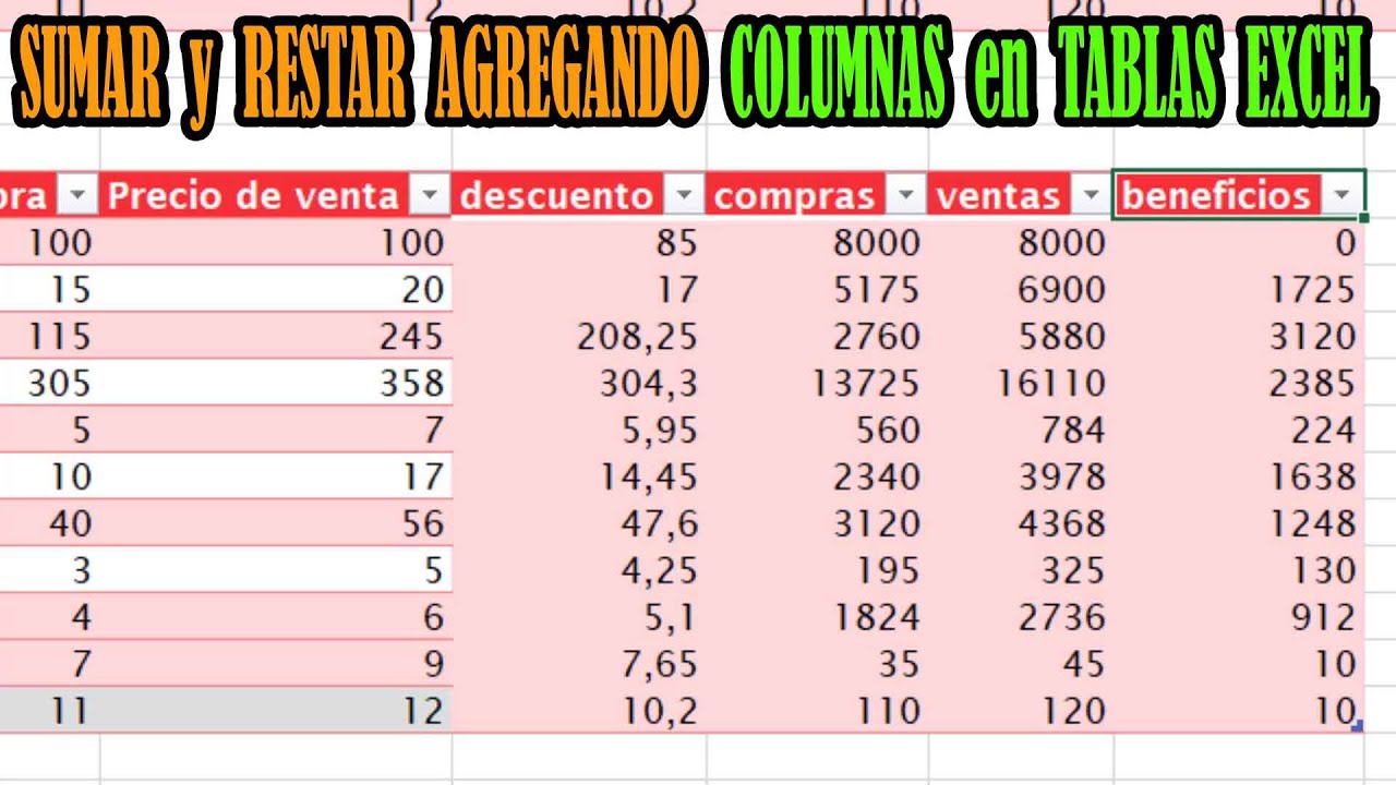 SUMAR Y RESTAR en TABLA EXCEL columnas y a&ntilde;adir otras con el resultado