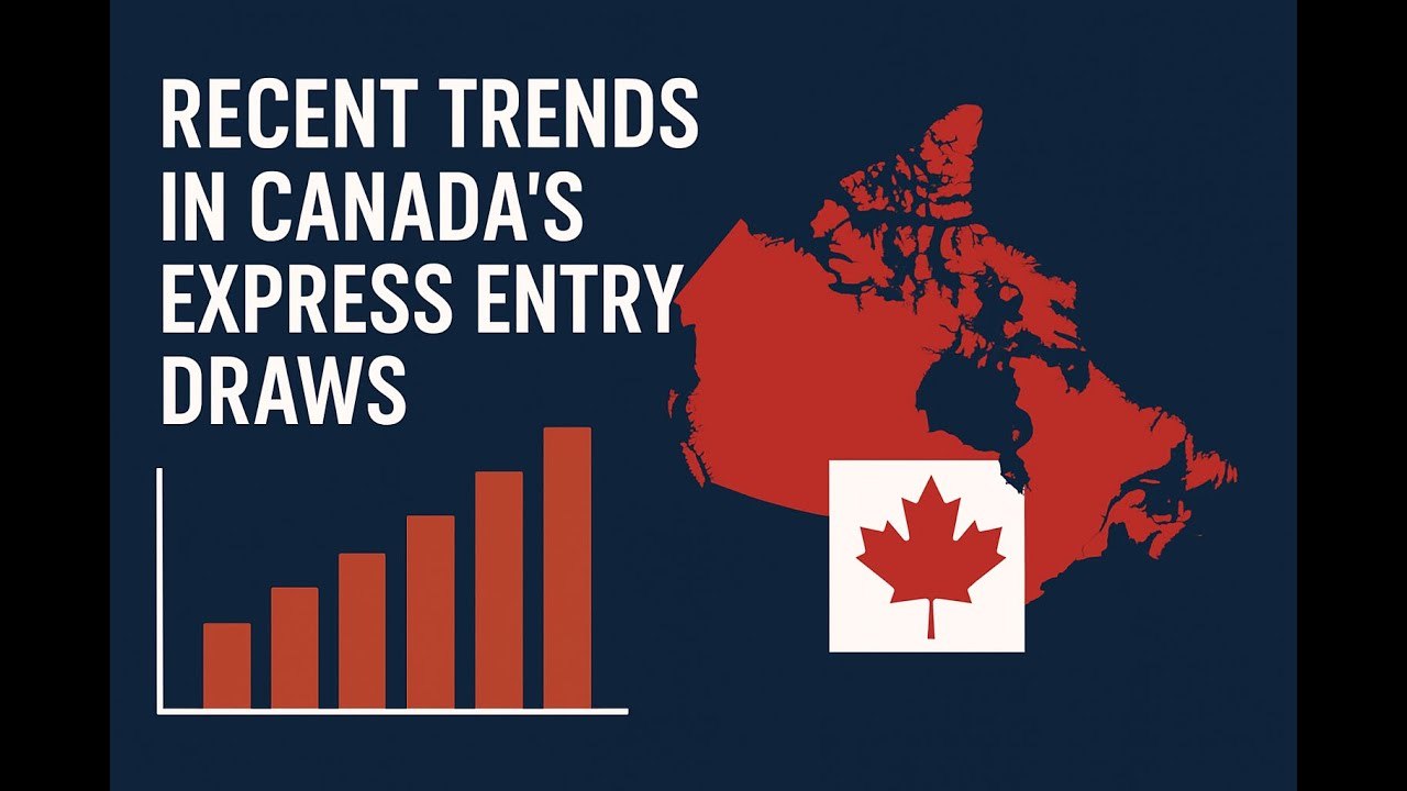 Canada Express Entry 2025: Shifting Trends & New Opportunities