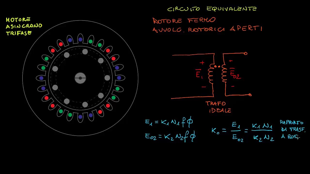 motore asincrono trifase circuito equivalente - parte 1