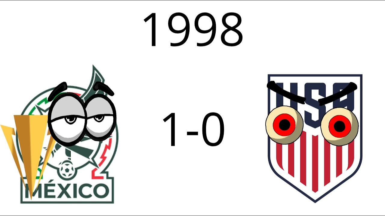 TODOS OS CAMPEÕES DA COPA OURO DA CONCACAF (1963-2025)