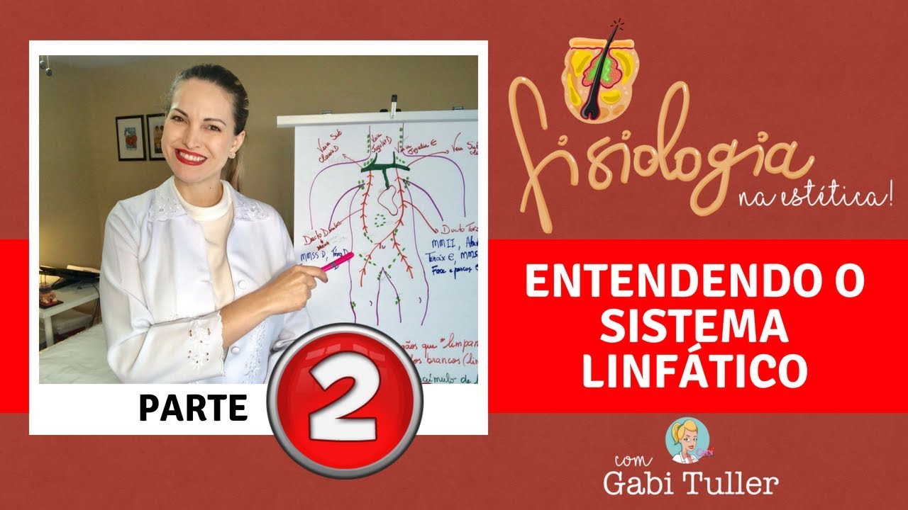 Entendendo o Sistema Linfático! Parte Final.