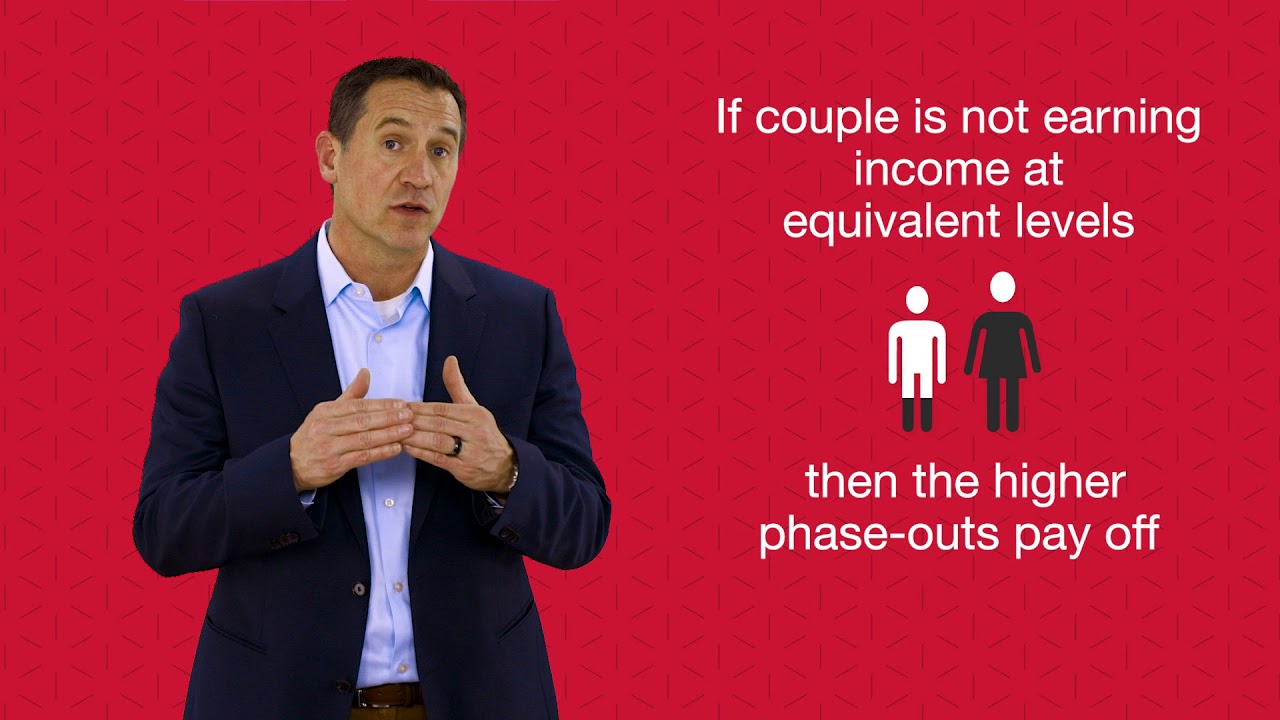 Married Couples: To File Taxes Joint or Separate? I Mark Kohler