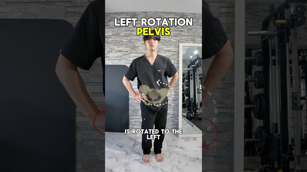 Is your Pelvis Rotated? Self ASSESSMENT