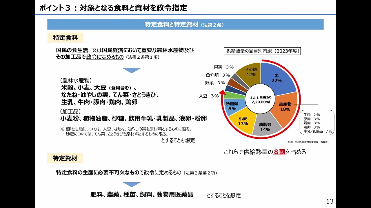 「令和6年度消費者Webセミナー  ～お米について～３」