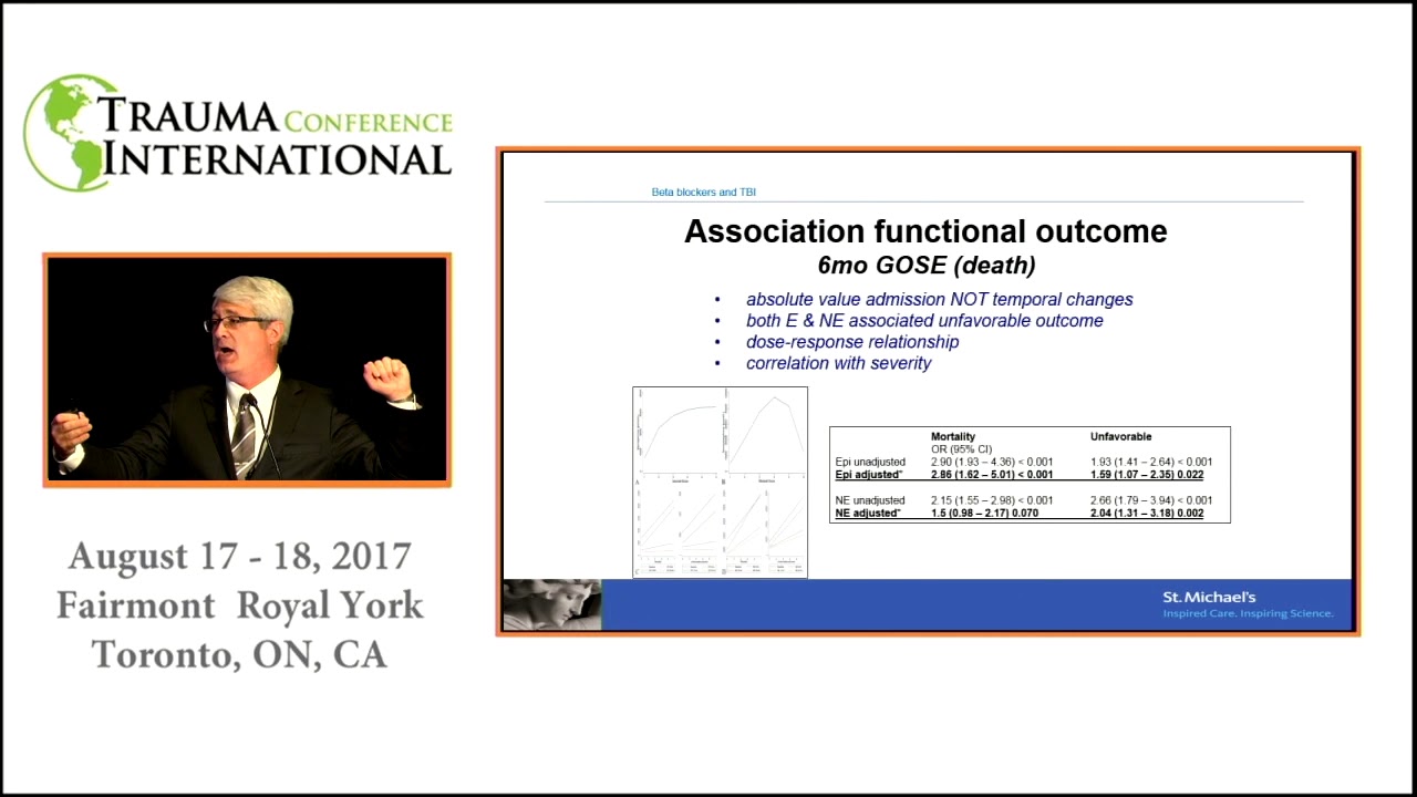 Beta Blockers & Traumatic Brain Injury (English) 2017