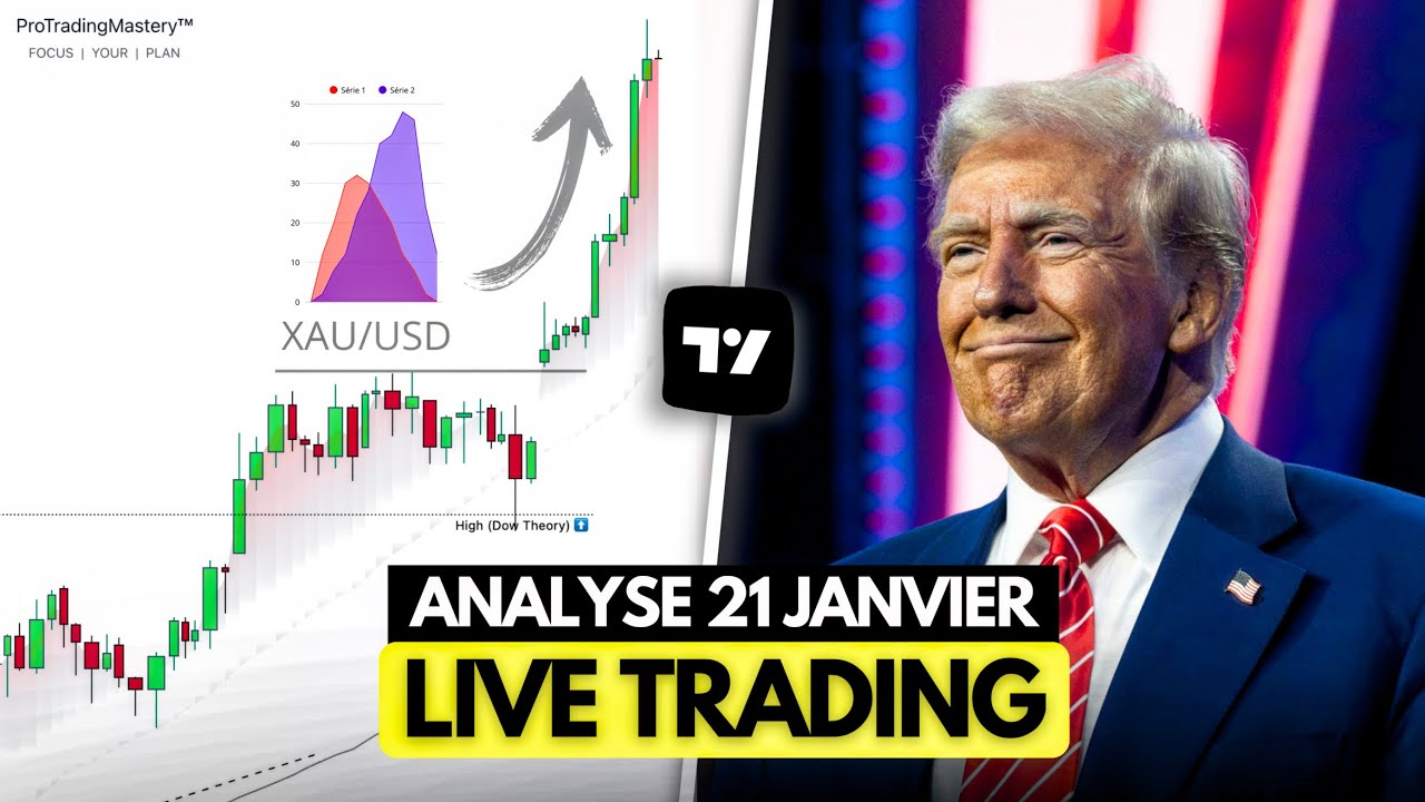 Les Meilleures Opportunités de Trading pour Réussir en 2026 (Live Trading)