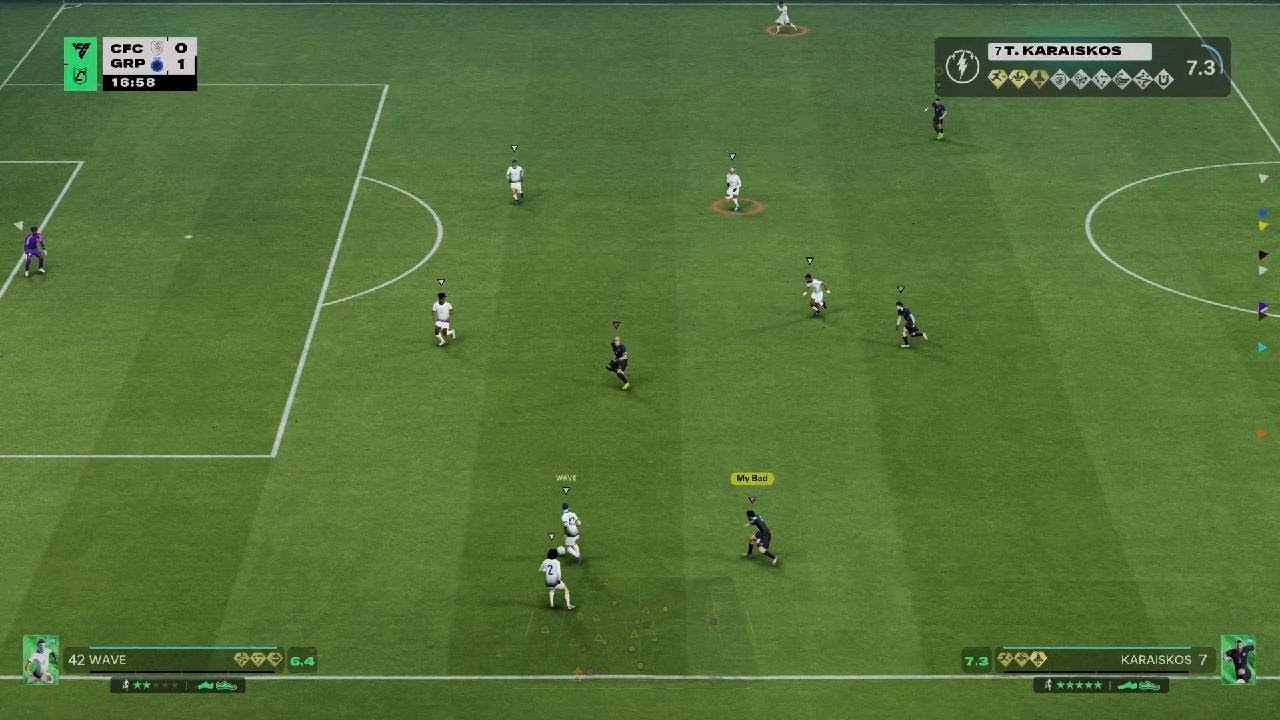 GOLLATERAL FC - GREEK POWER ESP 3-3