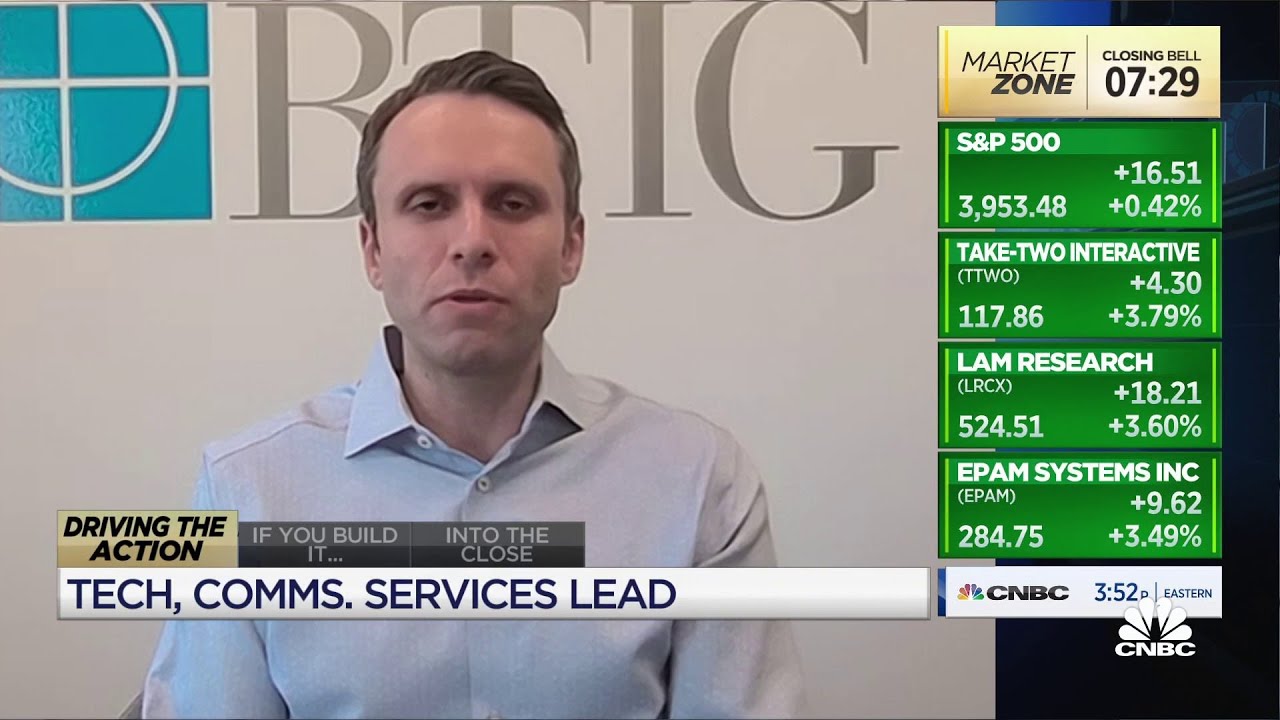 We think growth and tech will pull back, says BTIG's Jonathan Krinsky