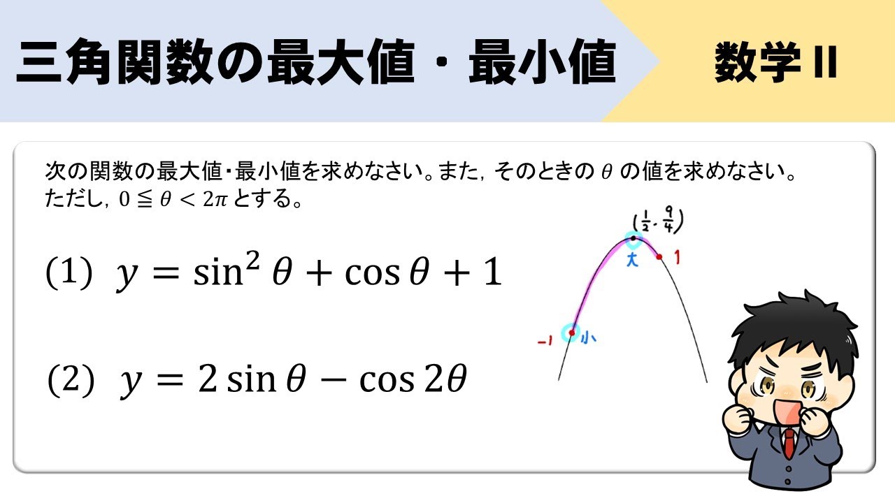 【三角関数の最大値・最小値】置き換え→グラフを使うパターンをイチから！
