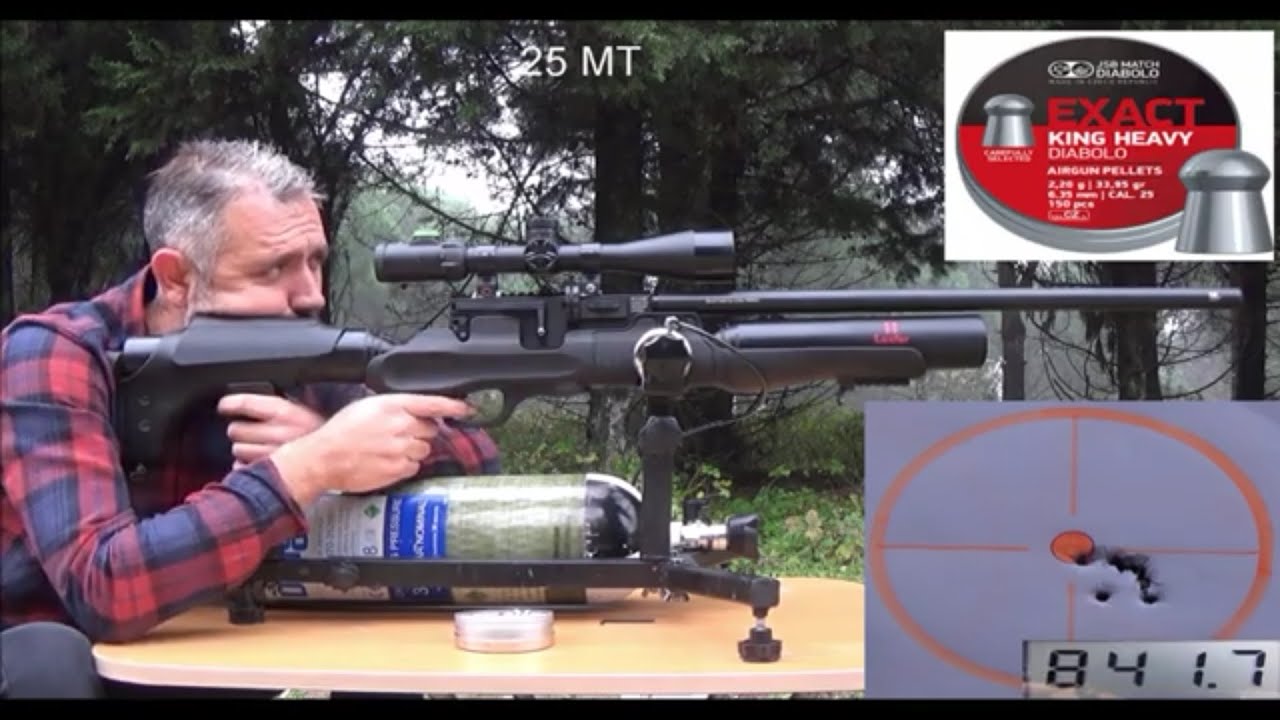 Hatsan Hercules 6.35 25 Cal  Full Review