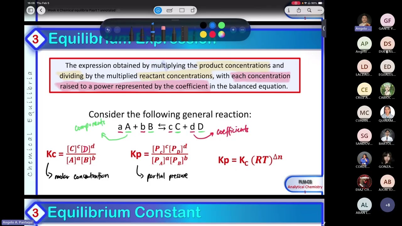 CHE0121 Analytical Chem. I: Introduction to Chemical Equilibria and Solubility Product Constant