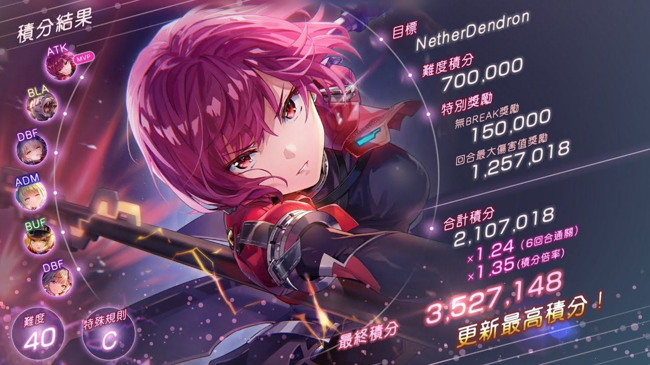 緋染天空Heaven Burns Red  第91期 積分挑戰 規則C 雷隊350萬