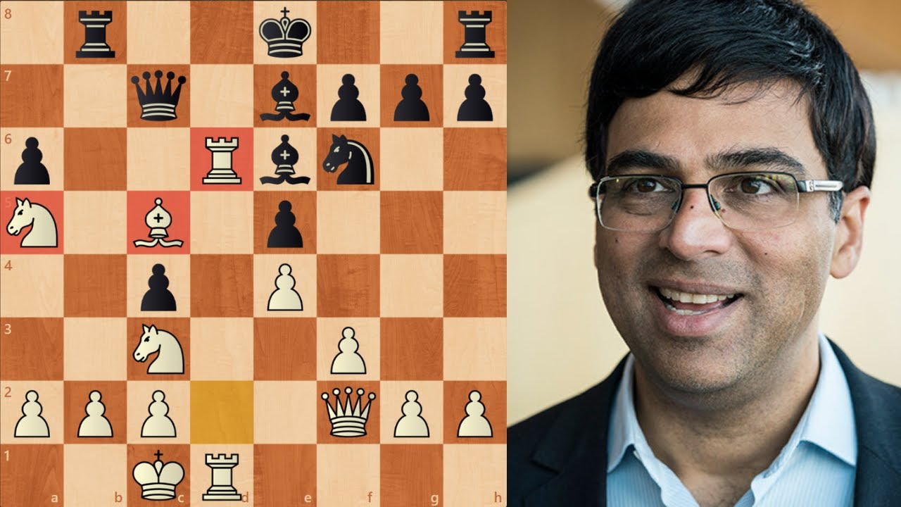 Vishy Anand's one of the Best : Anand vs Gelfand