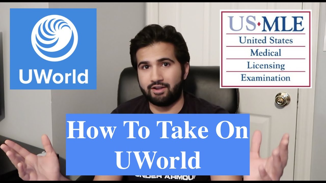 How To Do and Review UWorld Properly