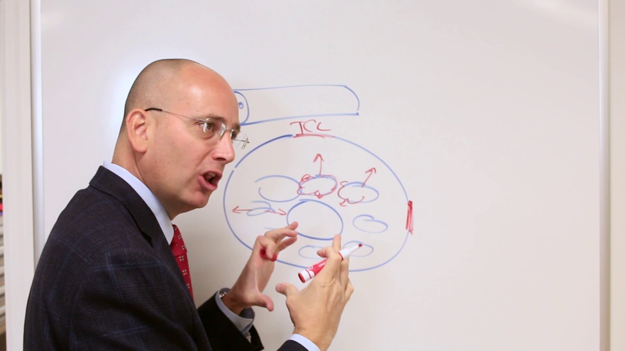 Carpal Tunnel at the Whiteboard