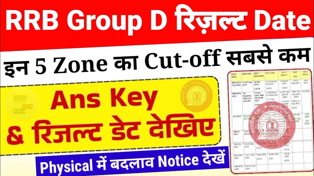 RRB Group D Result Date जारी😱RRB Group D Answer key🥰RRB Group D Cutoff,Group D Cutoff💯RRB Result!RRB