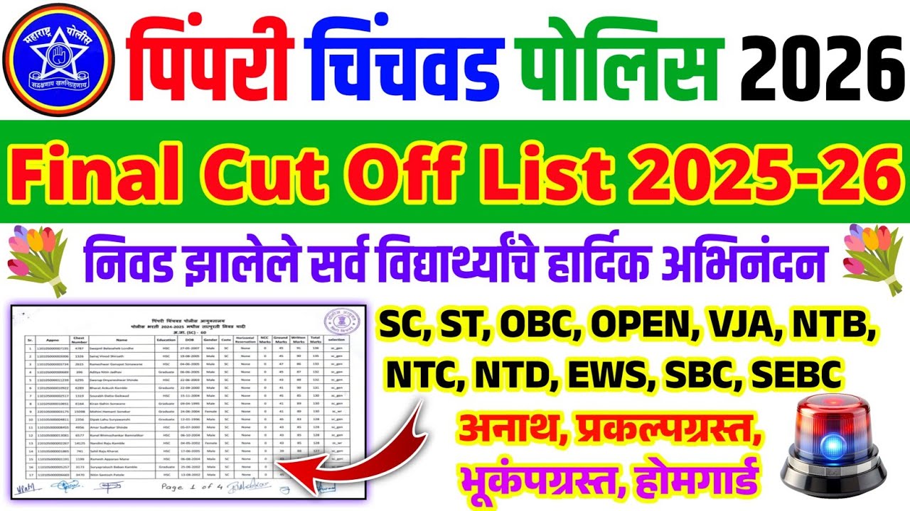 पिंपरी चिंचवड पोलीस भरती कट ऑफ 2026 | pimpari chinchawad police bharti cut off 2025 | #policebharti