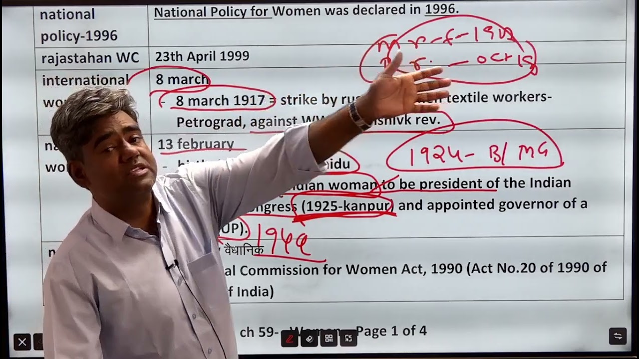 ch 59-  National women comm- 1