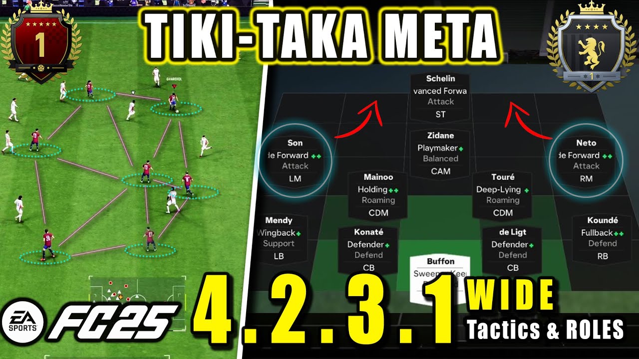 *POST PATCH* 4-2-3-1 Wide BEST META Custom Tactics TIKI-TAKA | EAFC 25