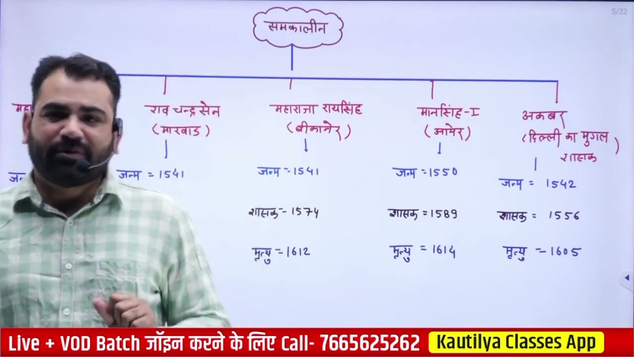 समकालीन शासक ✌