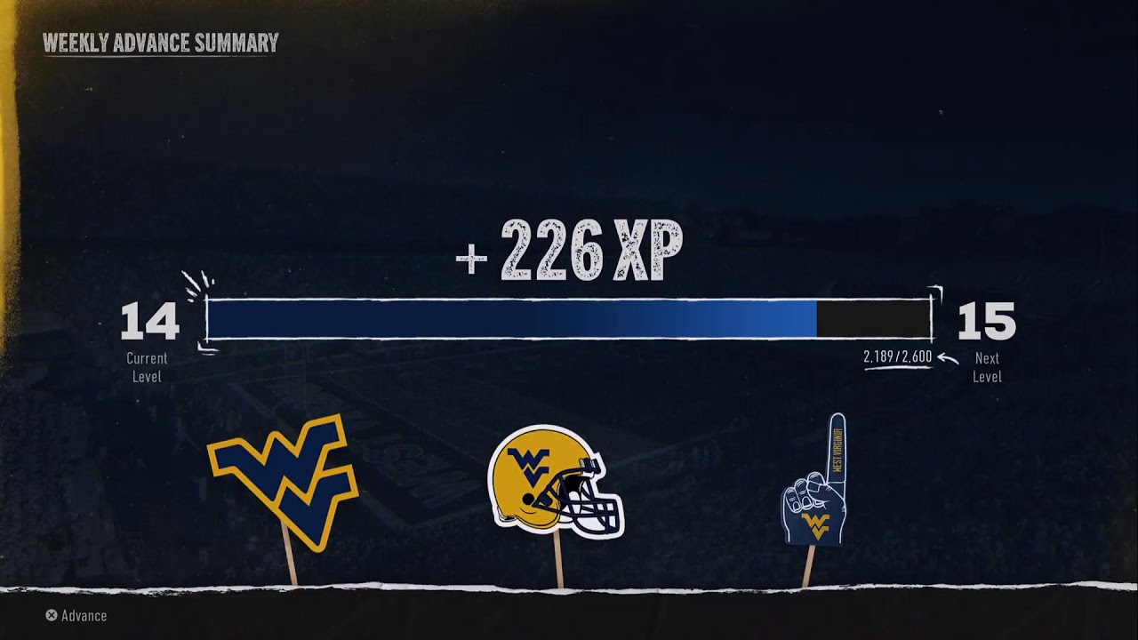 WVU DYNASTY