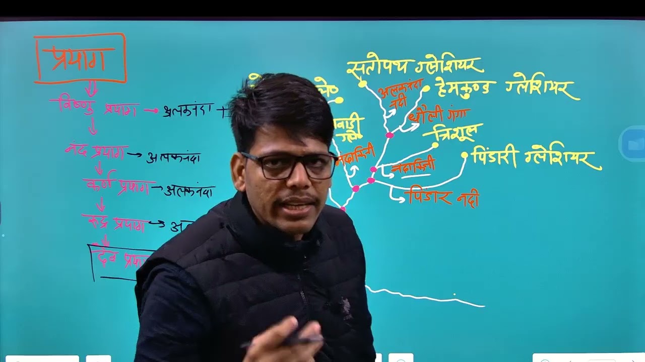 गंगा नदी तंत्र | Ganga river systems | roaro | UPPSC | mppsc | bpsc