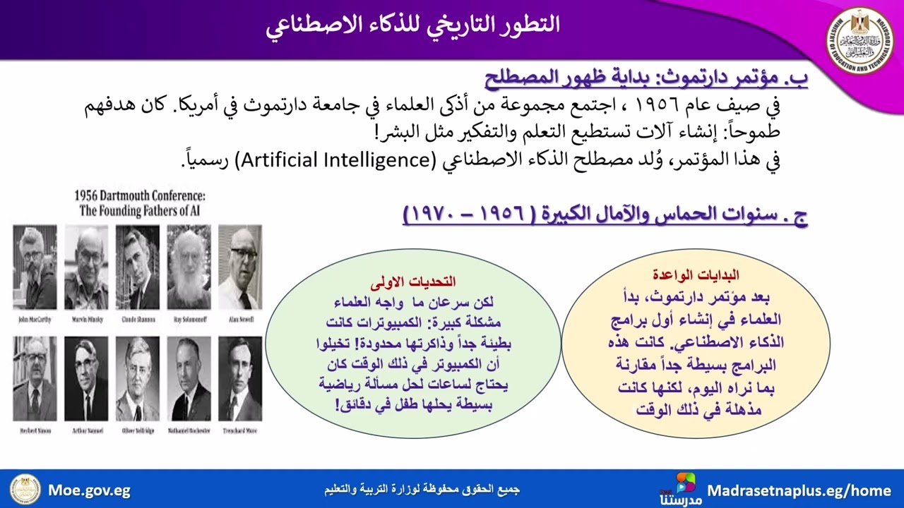 تكنولوجيا المعلومات الصف الثاني الإعدادي التطور التاريخي للذكاء الاصطناعي
