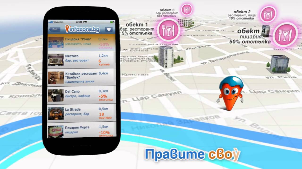 Как работи Infozone