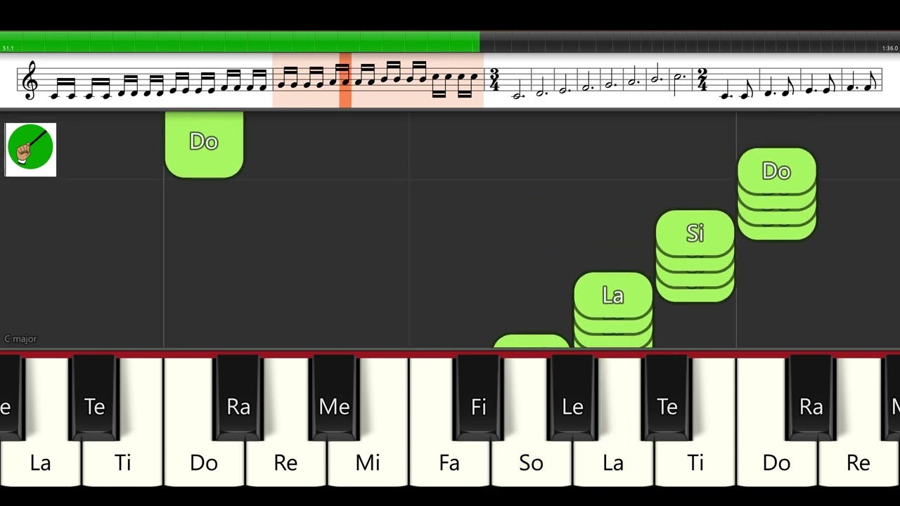 Las 7 notas musicales | Figuras Ritmicas | By Roberto Profe