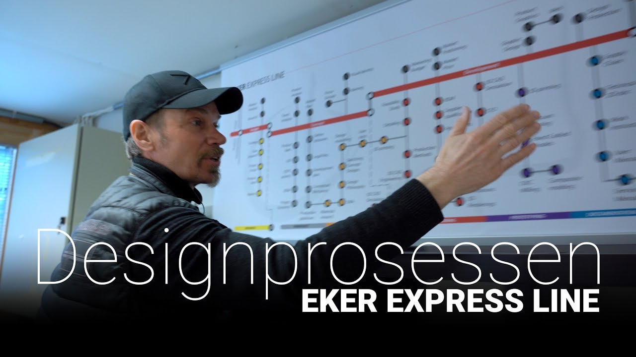 Designprosessen – Eker express line
