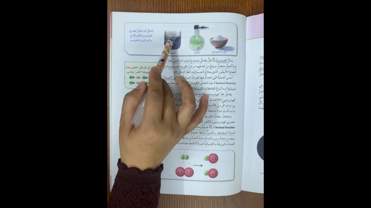 الصف العاشر/الكيمياء/درس التفاعلات الكيميائية ج(١)
