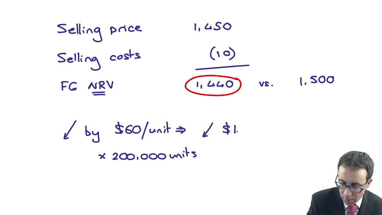 Inventory (IAS 2) - ACCA (SBR) lectures