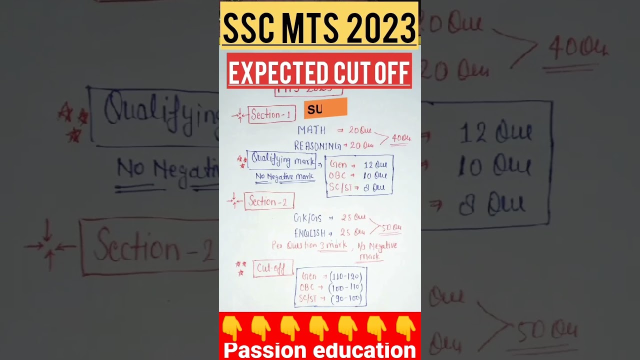 SSC MTS Cutoff marks|SSC MTS cutoff marks 2023|SSC MTS#sscmts2023#sscmts#cutoff#viral#viralshorts#kv