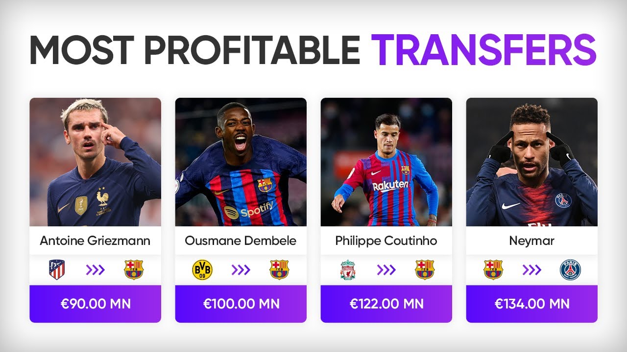 Biggest Transfer Profit with ONE Player