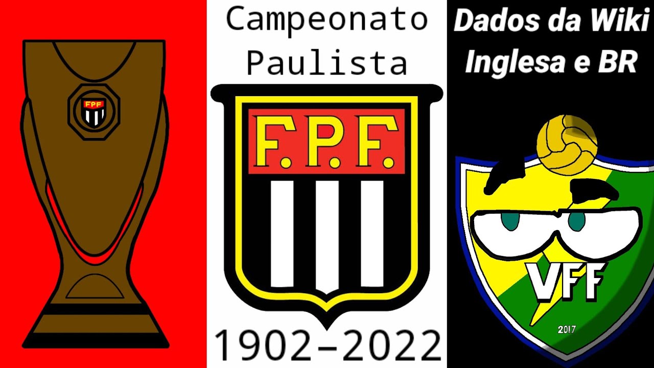 Campeões do Campeonato Paulista ( 1902 – 2022 )