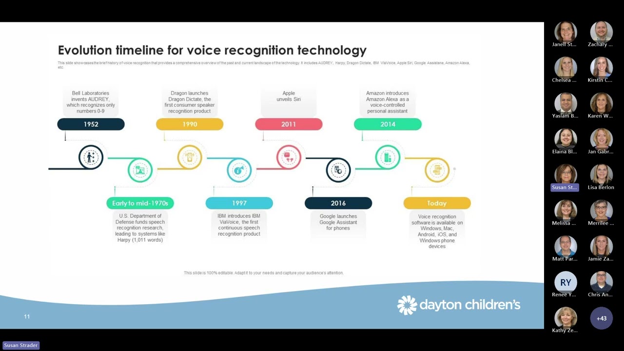 Grand Rounds - Reimagining documentation: the promise and pitfalls of ambient digital scribe