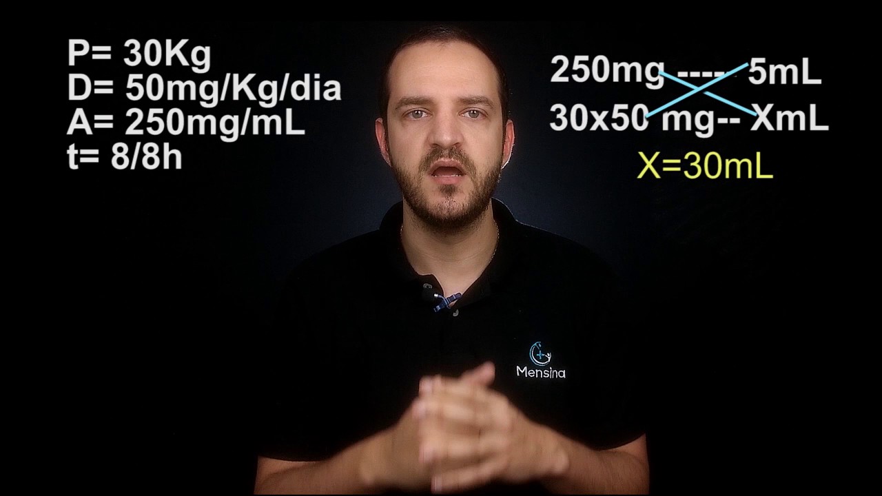 Video Mensina cálculo de medicação 1