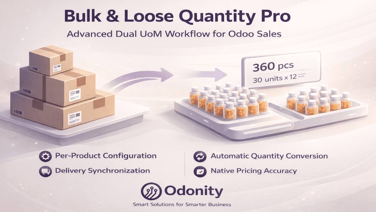 Bulk & Loose Quantity Pro for Odoo | Advanced Dual UoM Sales Workflow | Odonity