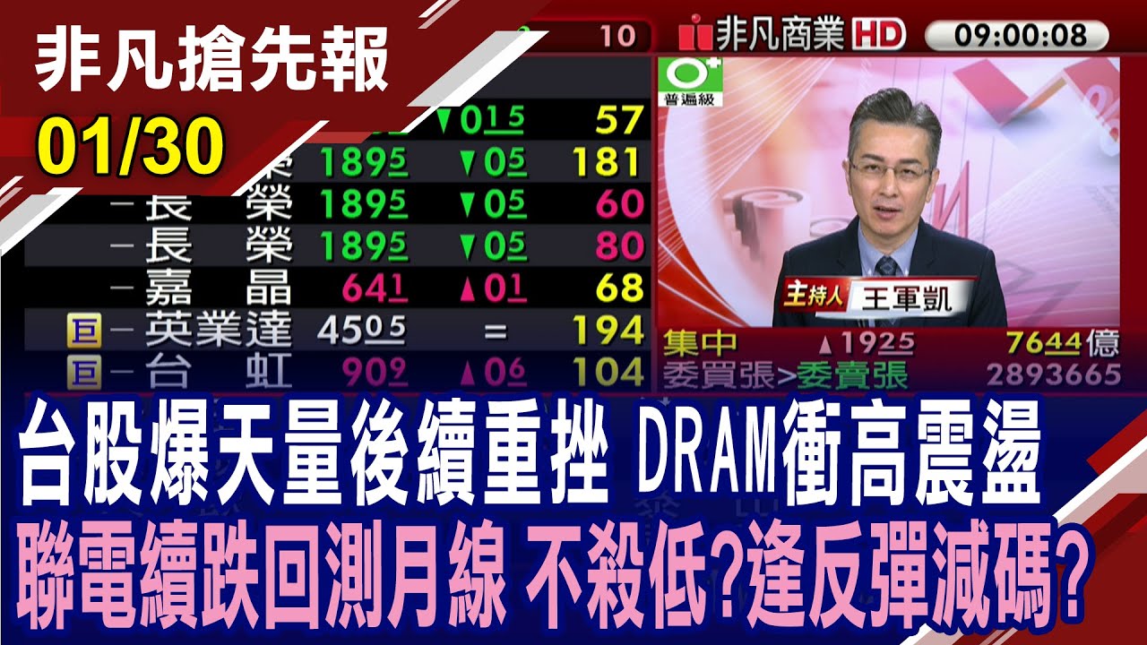 【台股爆天量後重挫 DRAM衝高震盪 聯電回測月線 不殺低?逢反彈減碼? 黃仁勳點火+南韓大廠背書 南亞科.群聯再創天價】20260130 (王軍凱×黃靖哲) @ustvhotstock