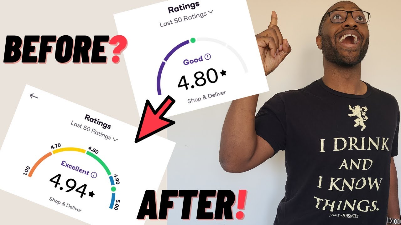 Using Rating Forgiveness to Improve Shipt Shopper Ratings!