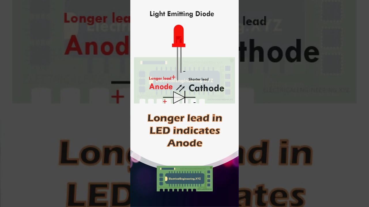 LED Symbol and How to Identify Anode and Cathode - Light Emitting Diode