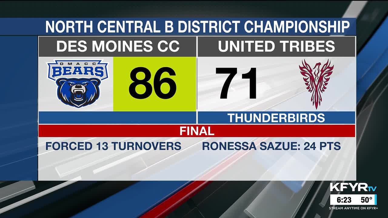 KFYR First News at Six - Sportscast - 3/7/26