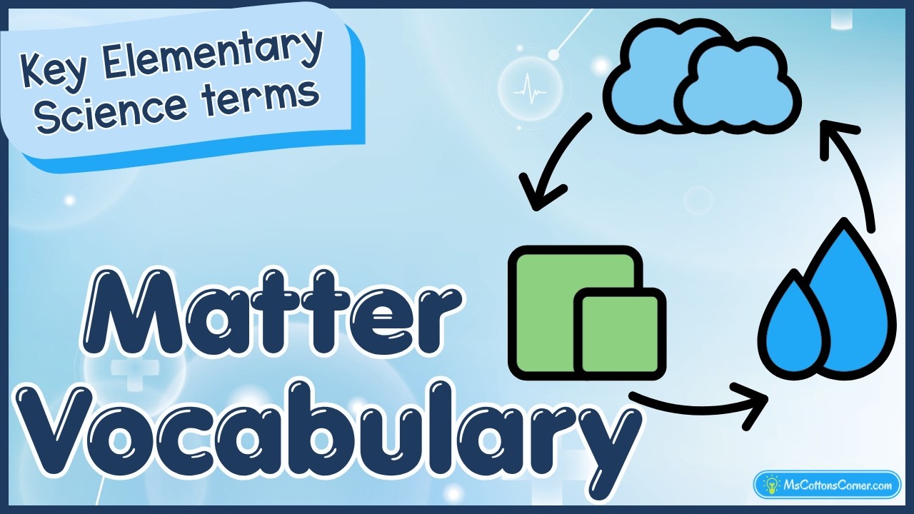 Matter Vocabulary for Kids | States & Properties of Matter Science Lesson