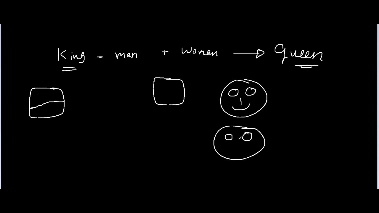 Embeddings and Word-Embeddings